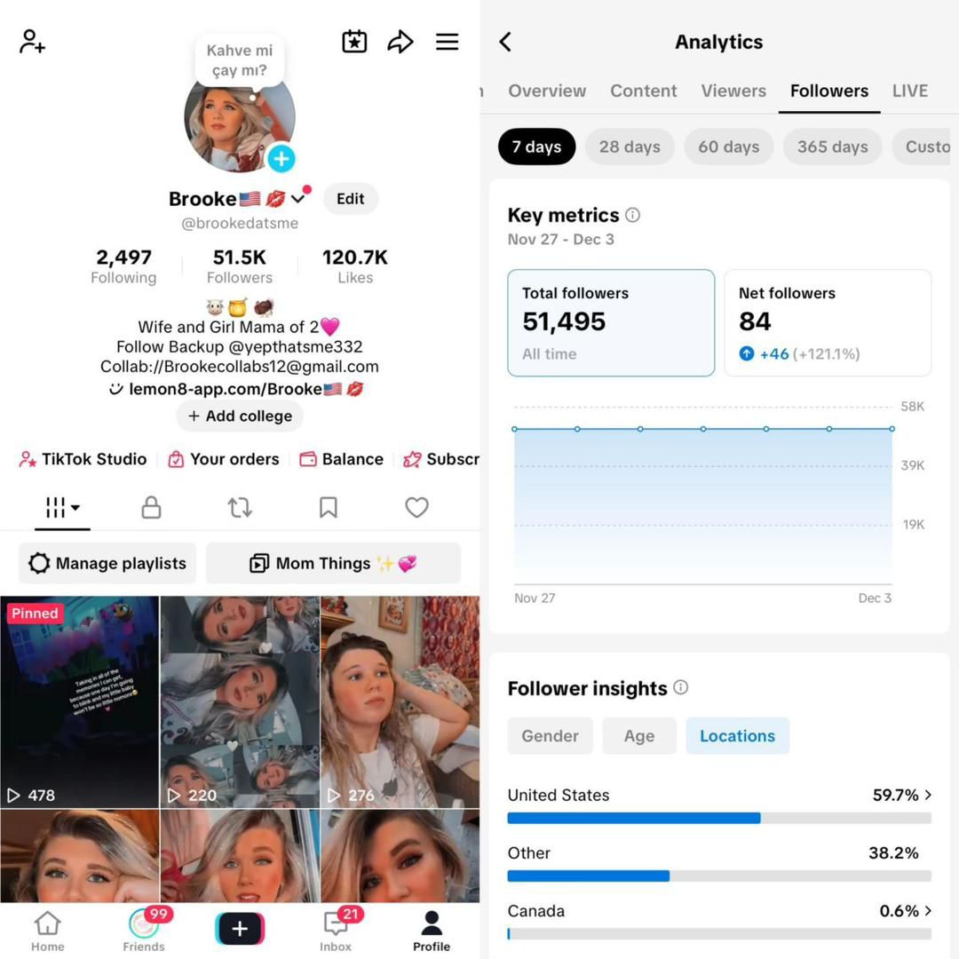 USA TikTok 51k followers high quality