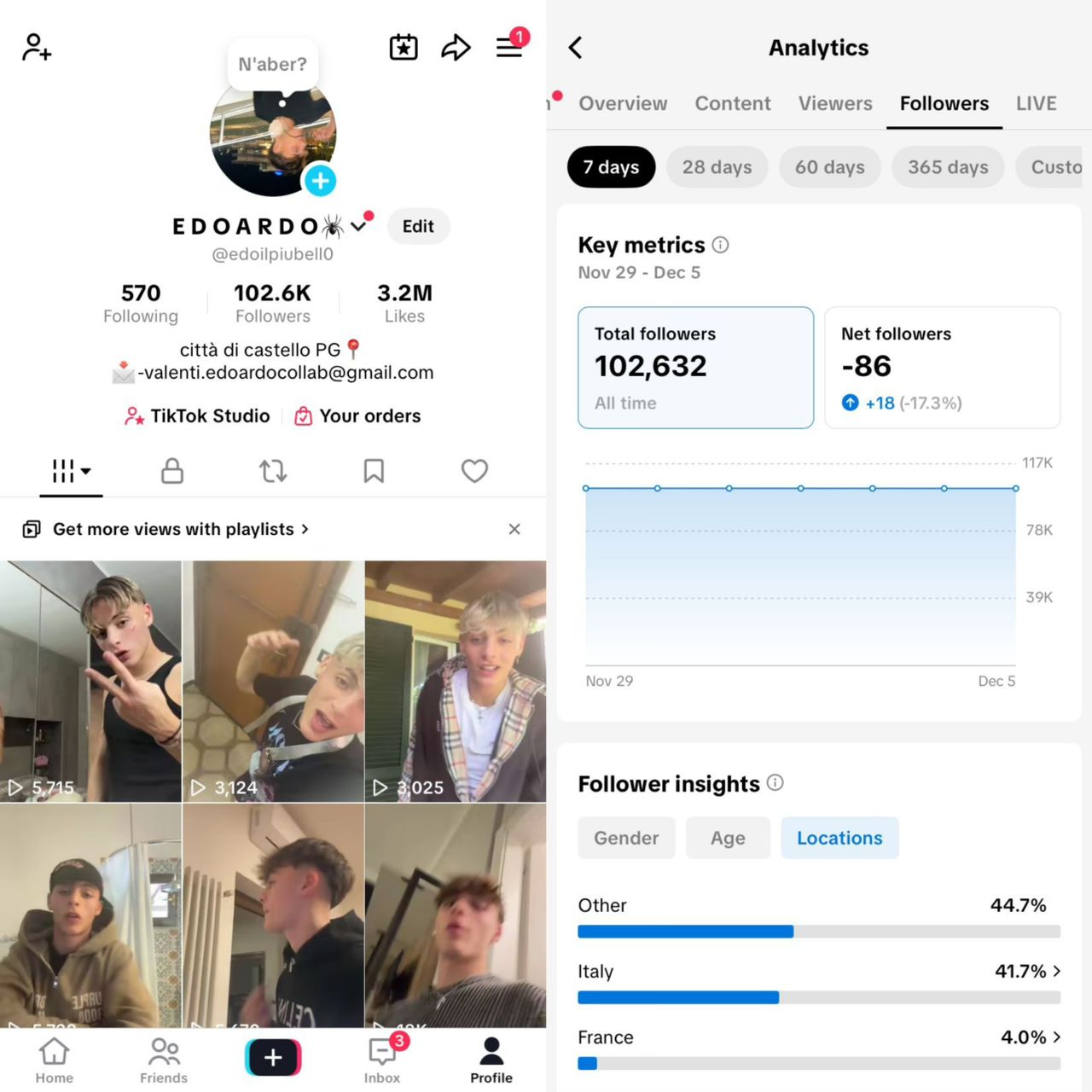 Tikktok 102k followers high standard