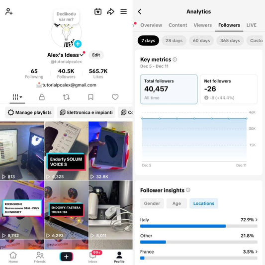 Tikktok 40k followers high standard